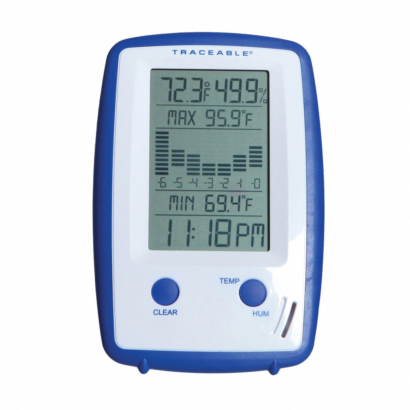 Thermohygrometer: Humidity/Temp/Time