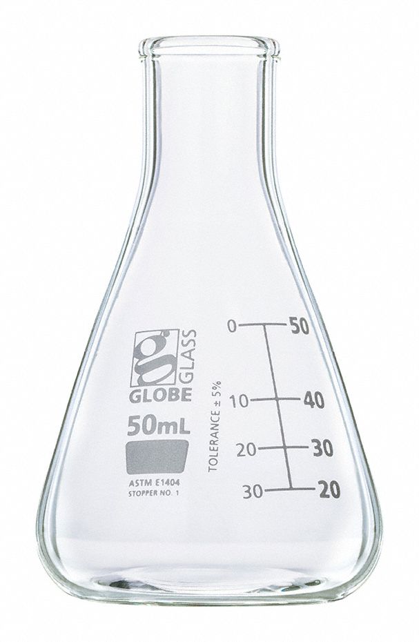 How to Clean Laboratory Glassware - Grainger KnowHow