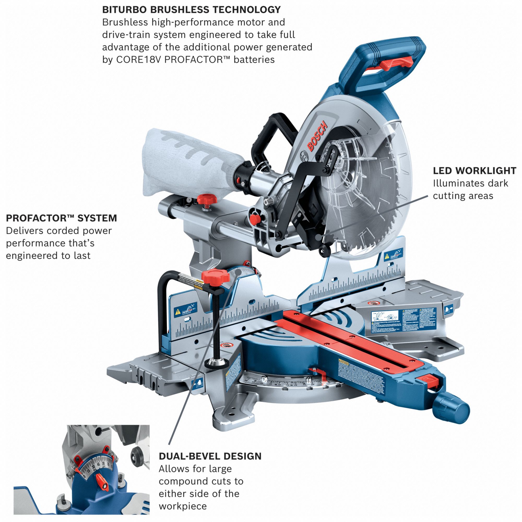 BOSCH Cordless Miter Saw - 799V07|GCM18V-10SDN - Grainger