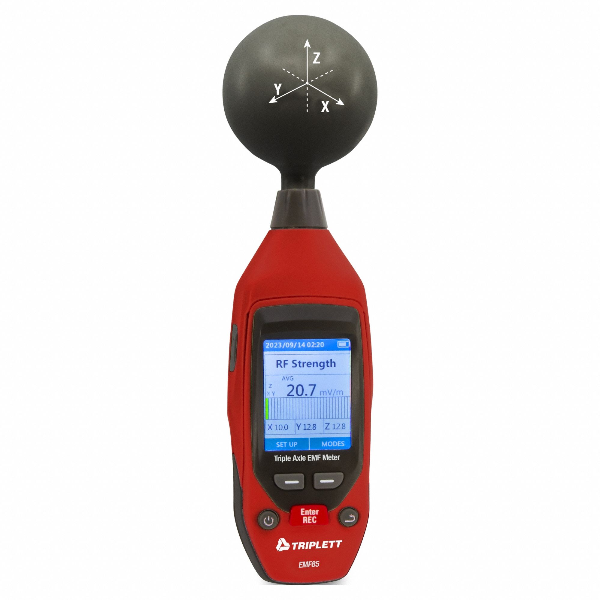 Magnetic Field Measuring: