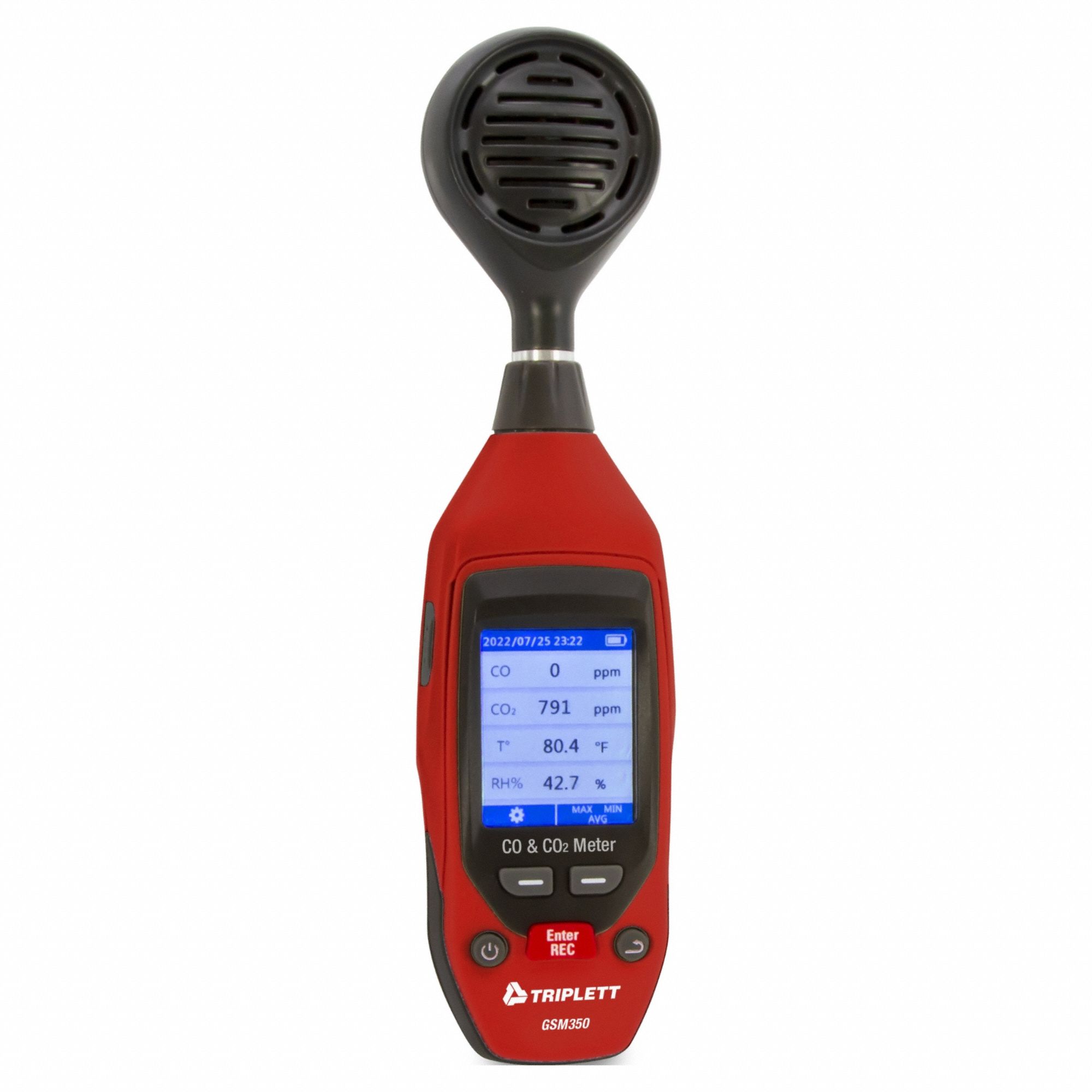 Analyzers: Analyzers Carbon