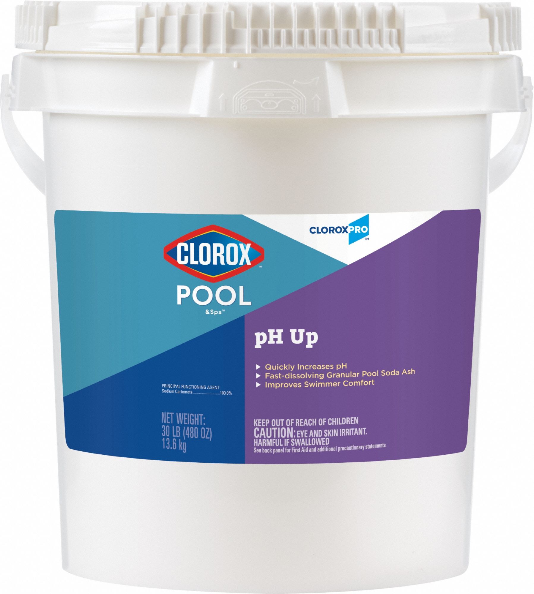 Balancer: Granular, Bucket,