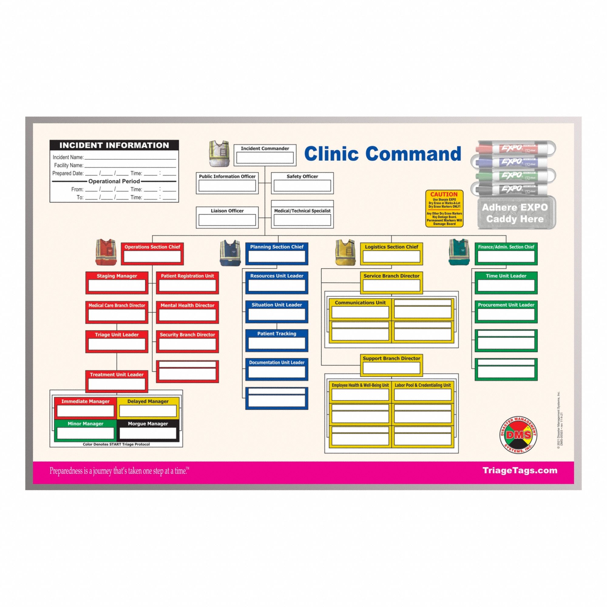 Incident Command Board: Dry Erase Caddy/Dry Erase Pens, 35 in Overall Wd