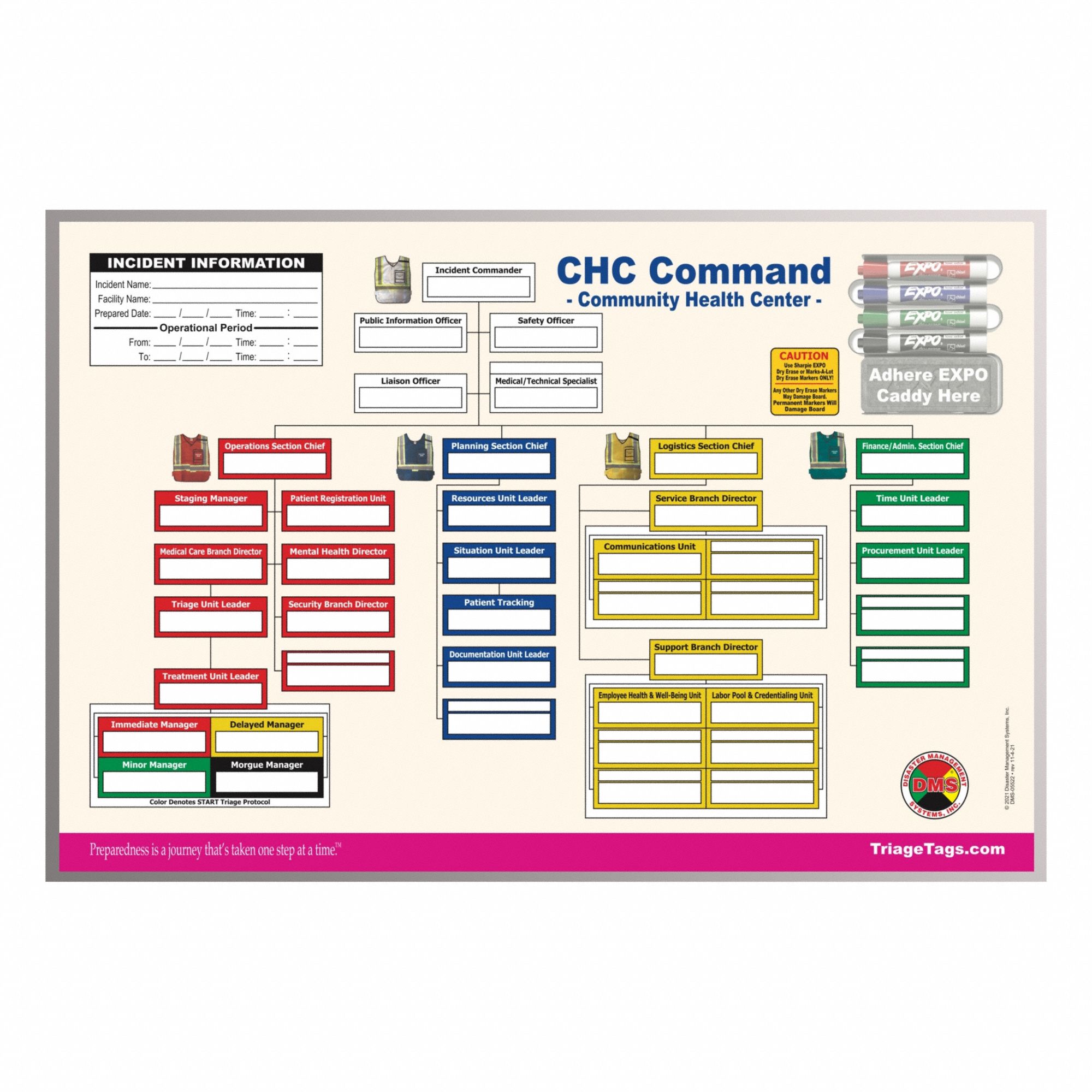 Incident Command Board: Dry Erase Caddy/Dry Erase Pens, 35 in Overall Wd