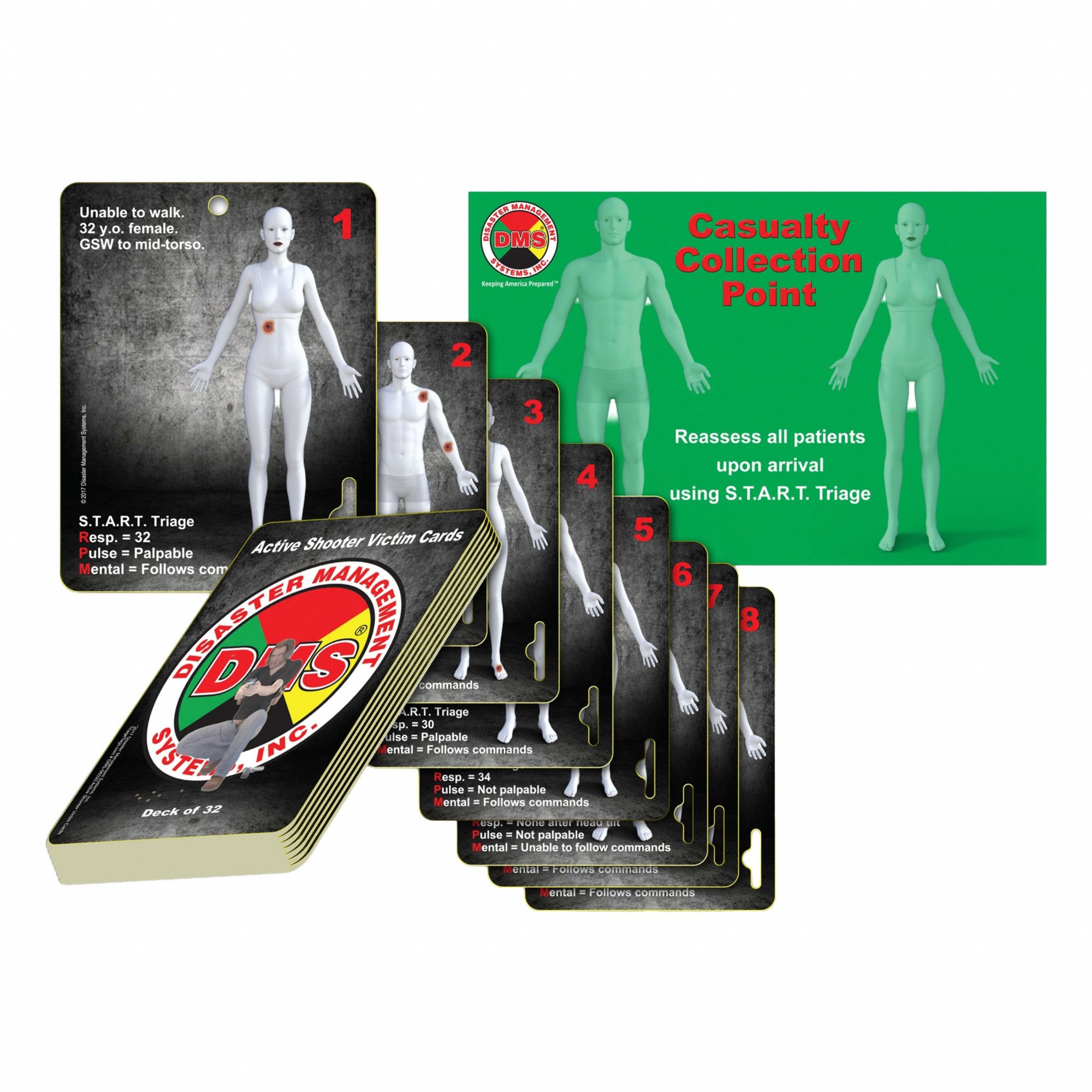 Triage Training Cards