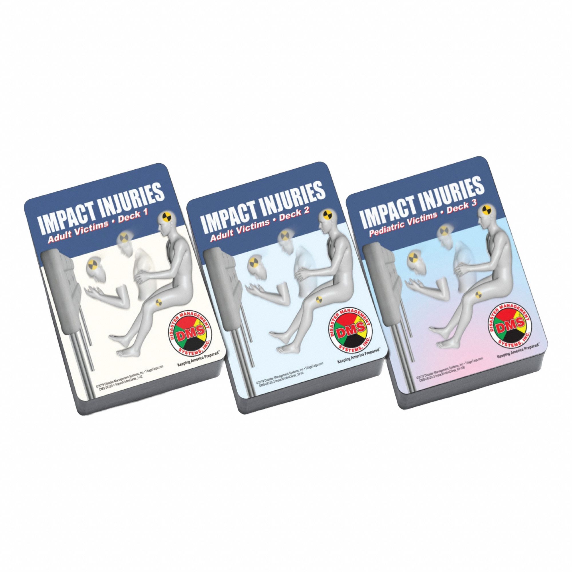 Triage Training Cards