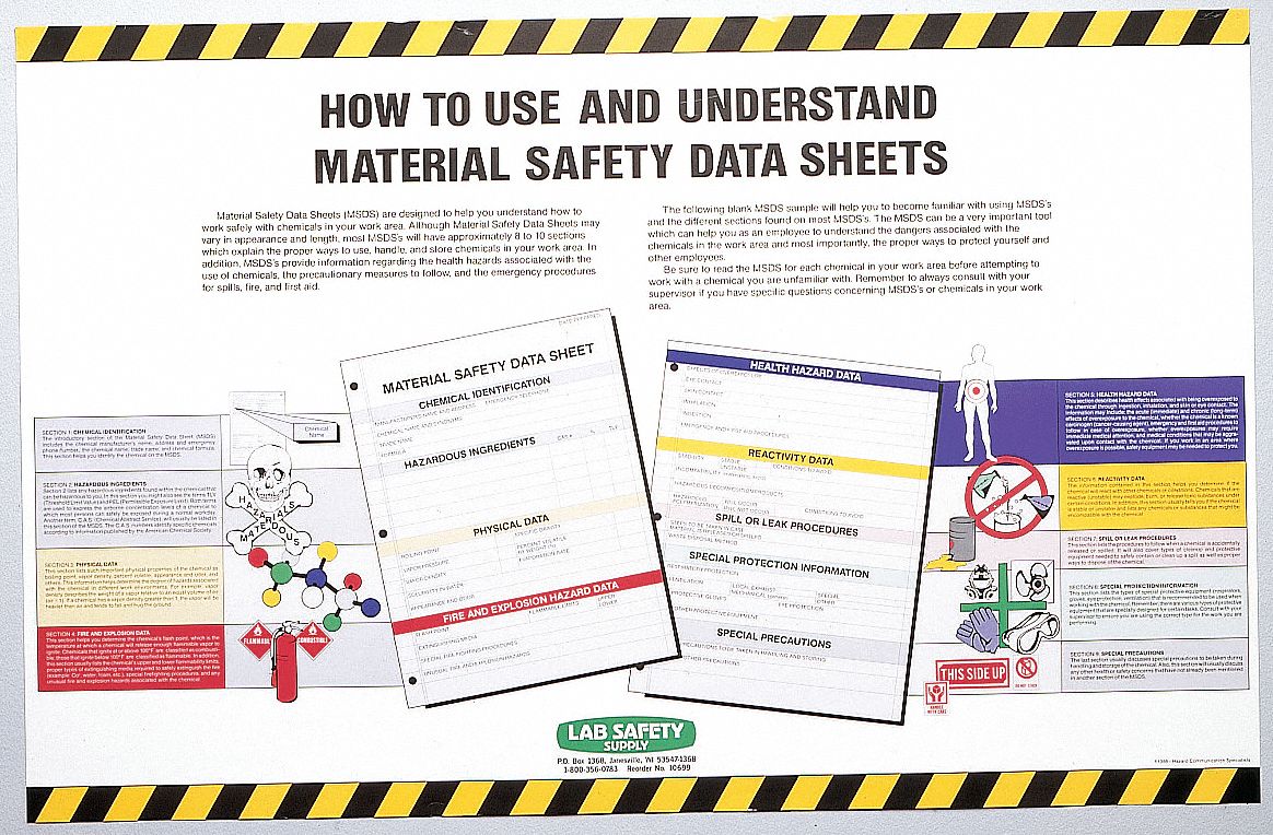 Right To Know Poster,  Safety Banner Legend How To Use And Understand Material Safety Data Sheets