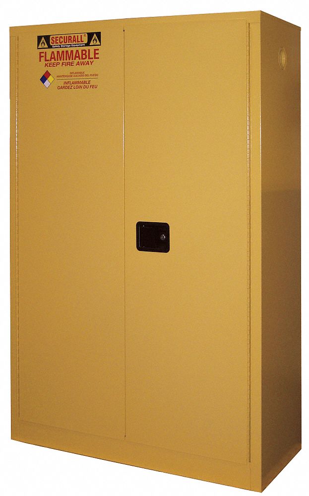 Flammable Liquid Safety Grainger