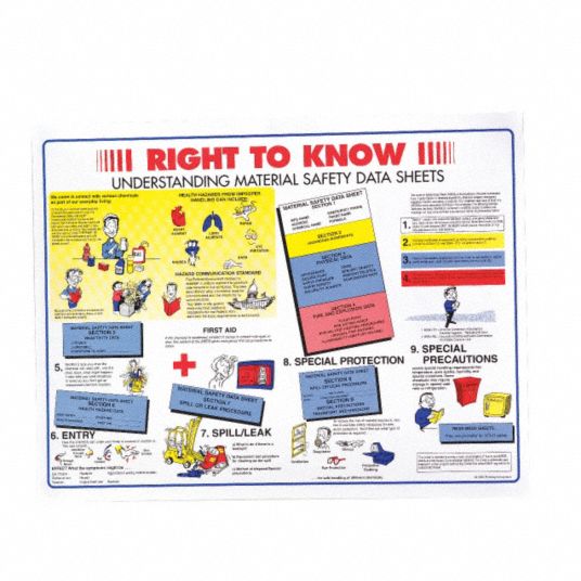 HAZARD COMMUNICATION MSDS Binder Chart, 11 in x 8 1/2 in, 1 EA 8A897