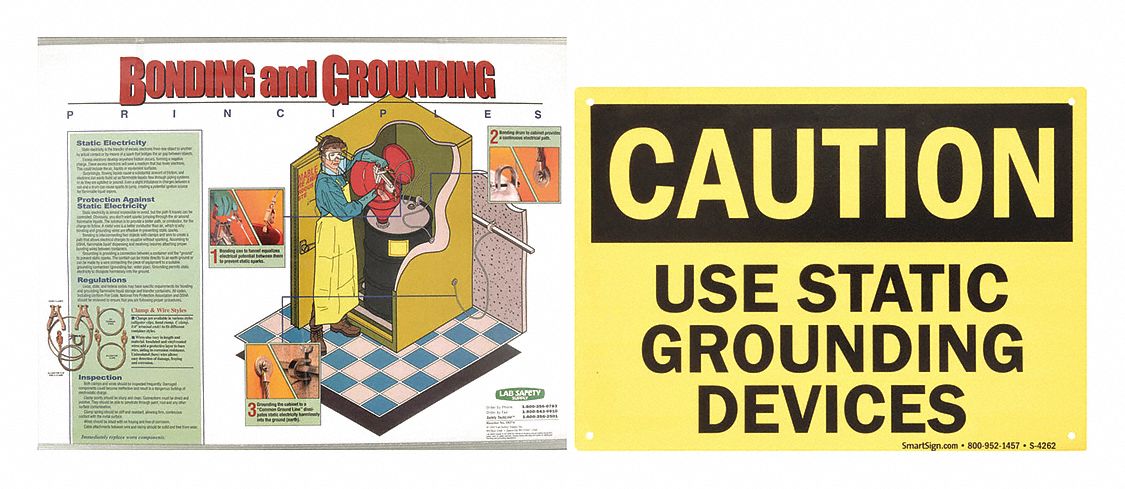 Bonding Grounding Awareness