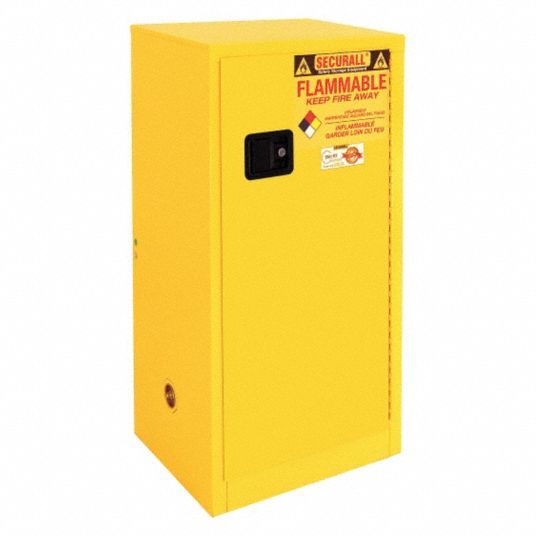 Paint and Ink Safety Cabinet - Grainger