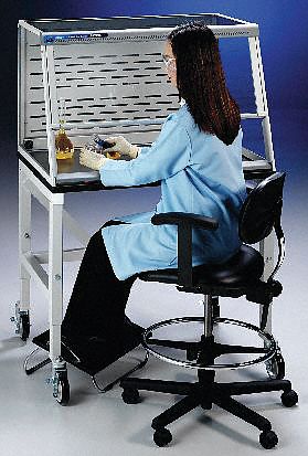 Protector Ventilation Station