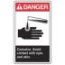 Danger: Corrosive. Avoid Contact with Eyes and Skin. Signs
