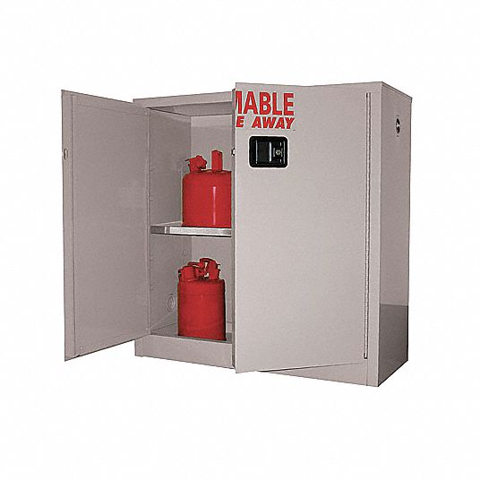 Flammable Liquid Safety Grainger