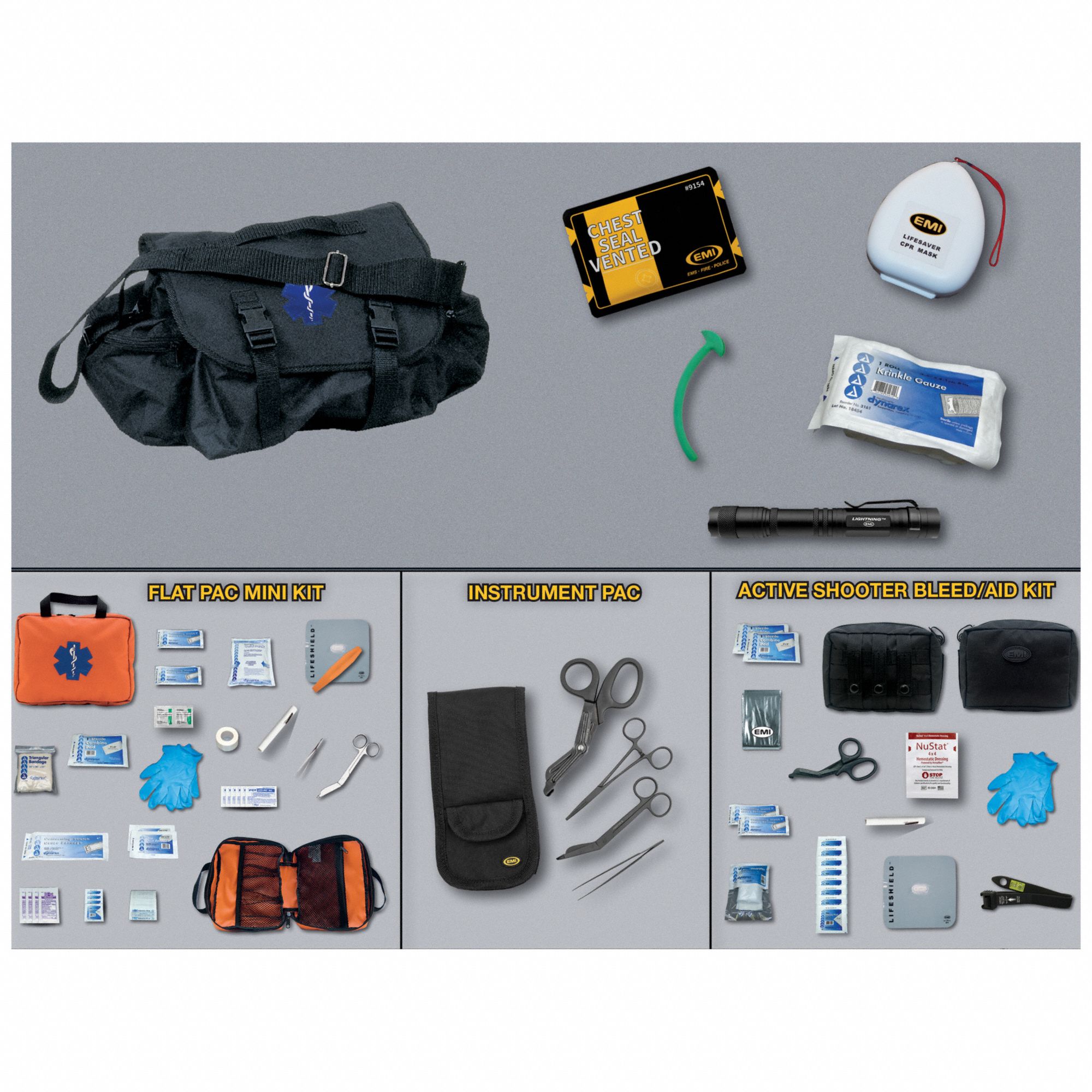 Quick Response Kit