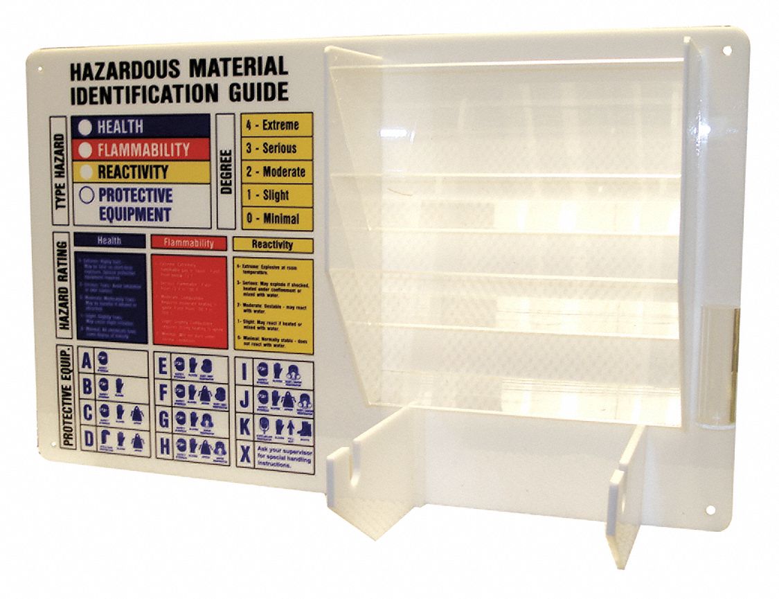 BRADY HMIG Label Station, English, White, Hazardous Material ...