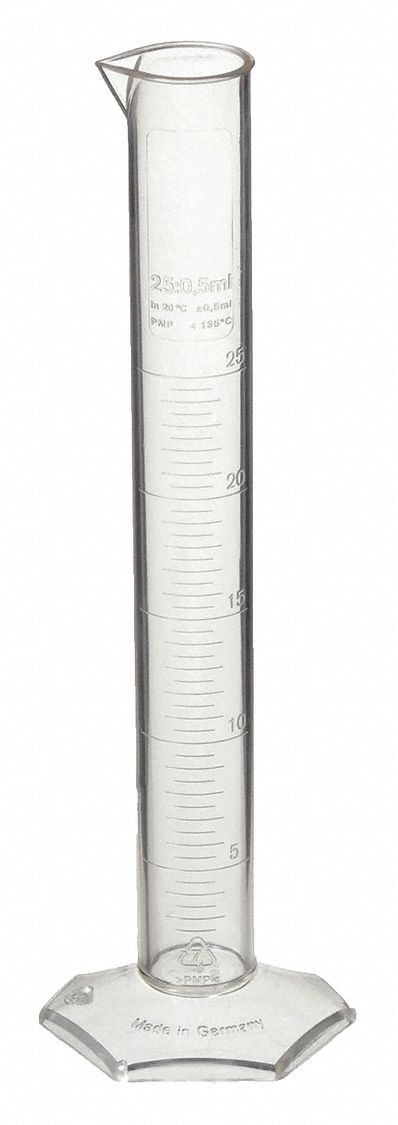 CYLINDER GRADUATED PMP 25 ML