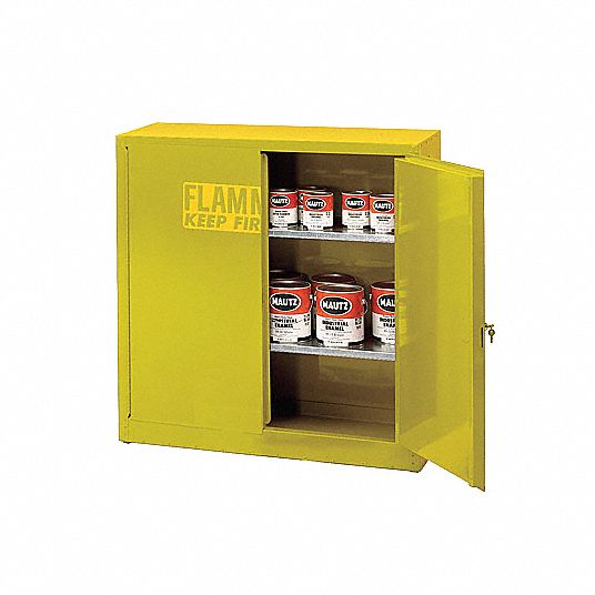 Paint and Ink Safety Cabinet - Grainger