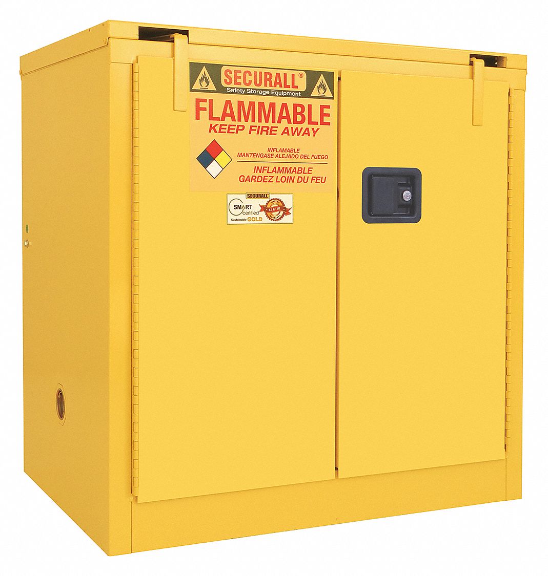 Flammable Liquid Safety Grainger