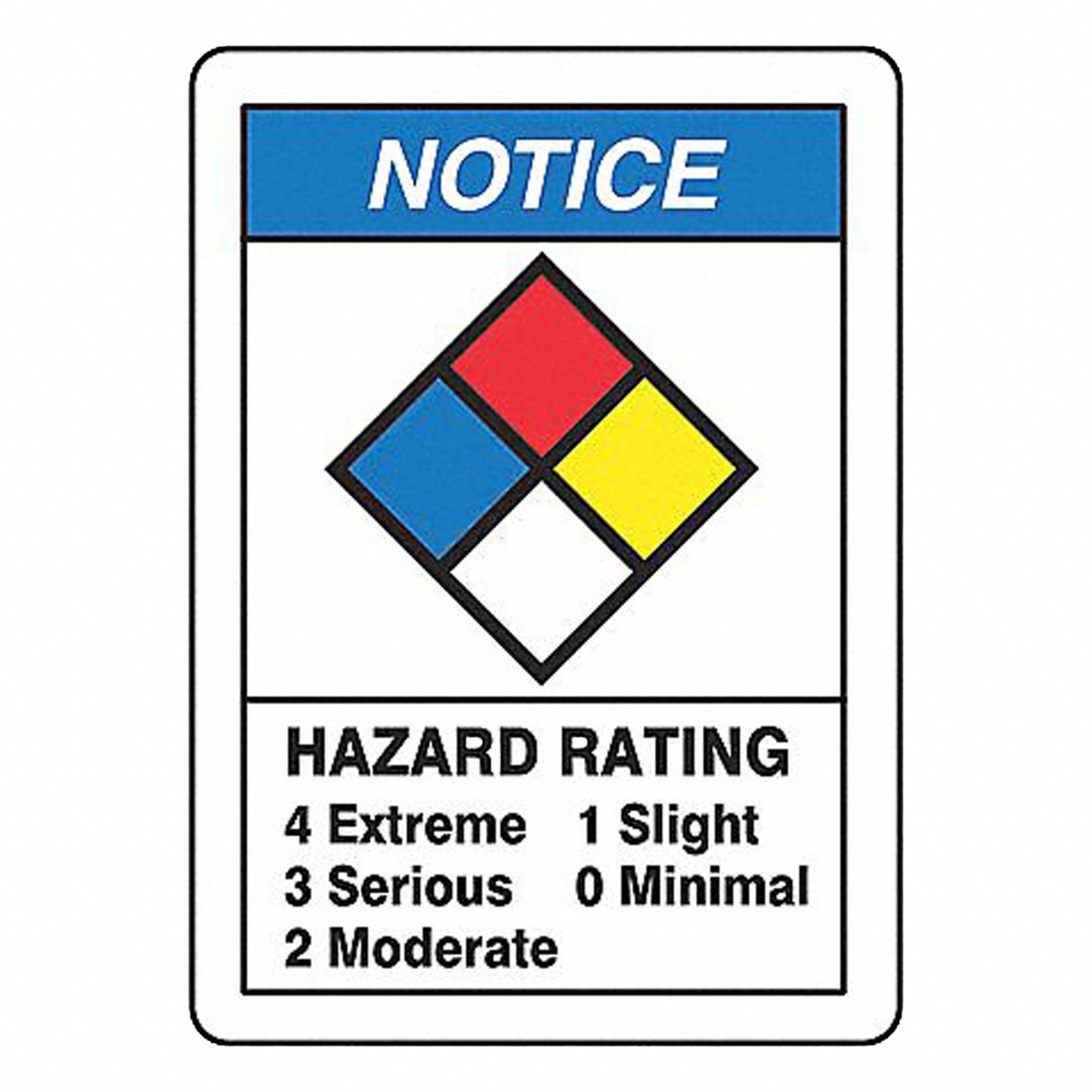 Sign: Aluminum, 10 in Ht, 7 in Wd, 0.032 in Thick, 7 in x 10 in, NFPA/OSHA Compliant