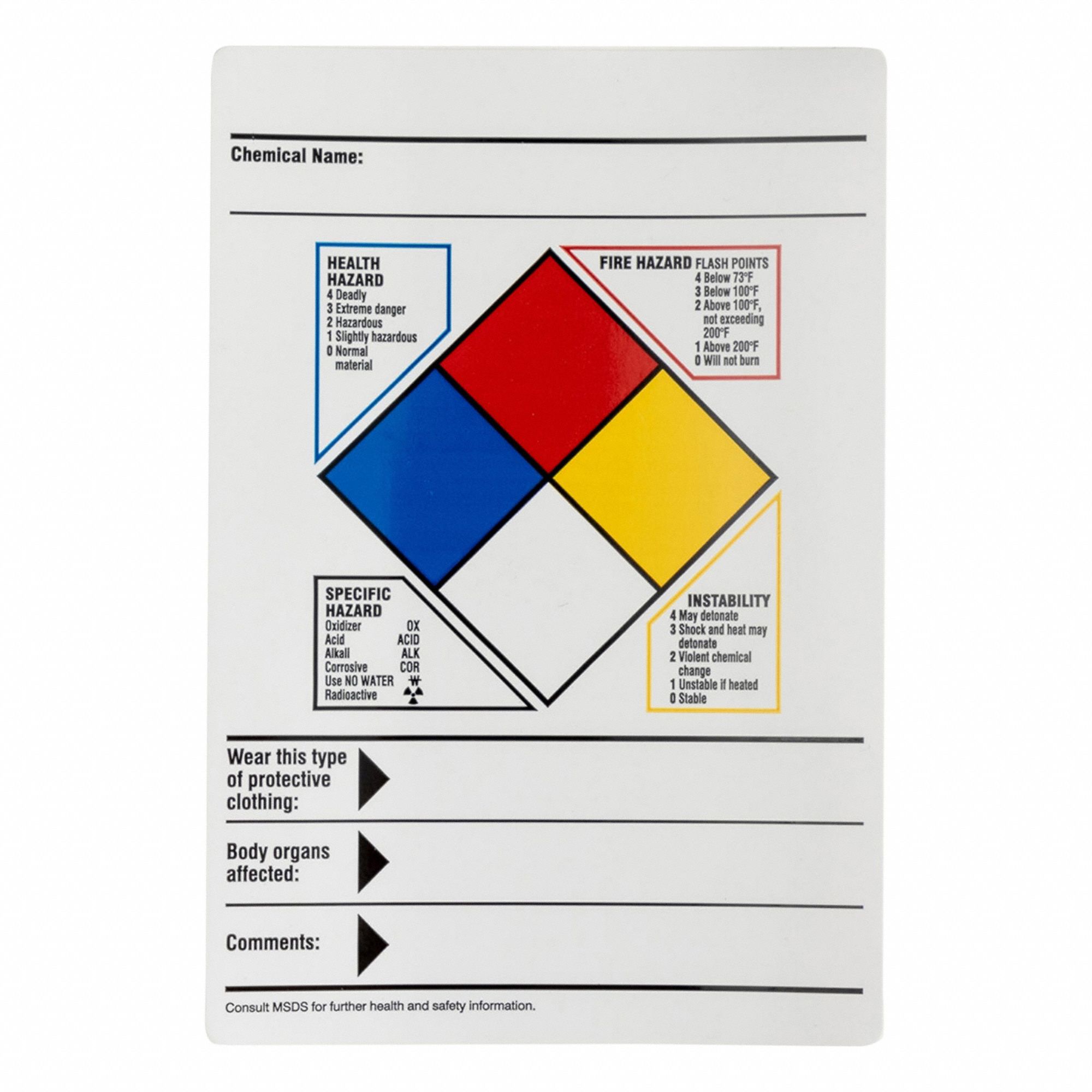 NFPA Label: 4 in Wd, 5 7/8 in Ht, Vinyl, -4°F – 167°F Temp Range, 100 PK
