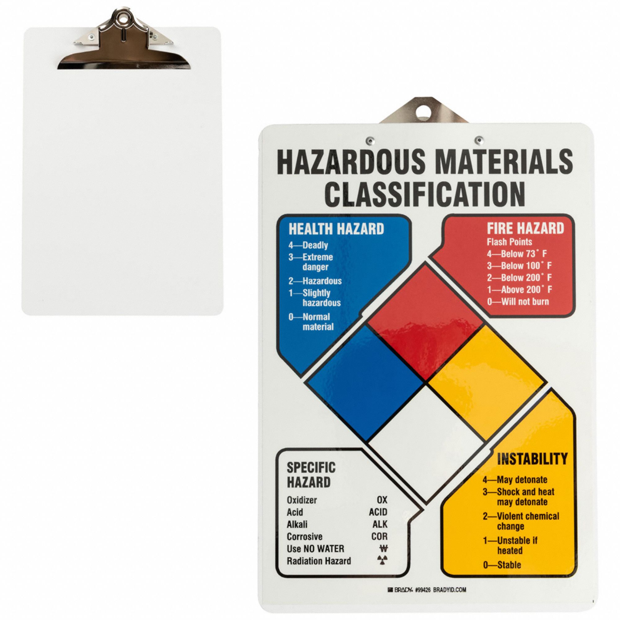 Clipboard: 13 in Overall Ht, 9 in Overall Wd, English, Clipboard, NFPA