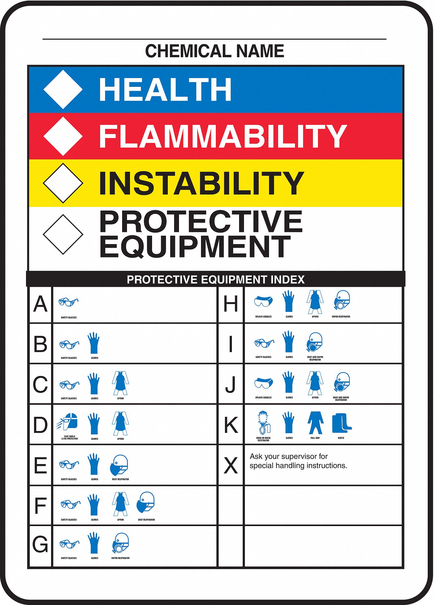 ACCUFORM SIGNS SIGN HMCIS GUIDE PLASTIC - Right-To-Understand Labels ...