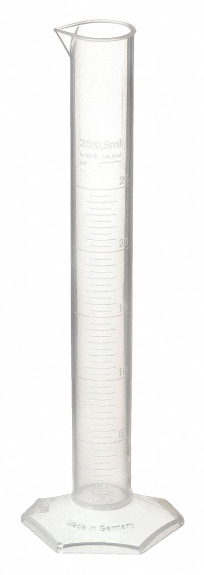 GRADUATED CYLINDER,25ML,.5ML GRADS,PP