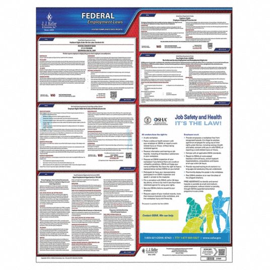 Free Wyoming Internal Cooking Temperatures Poster Labor Law Poster