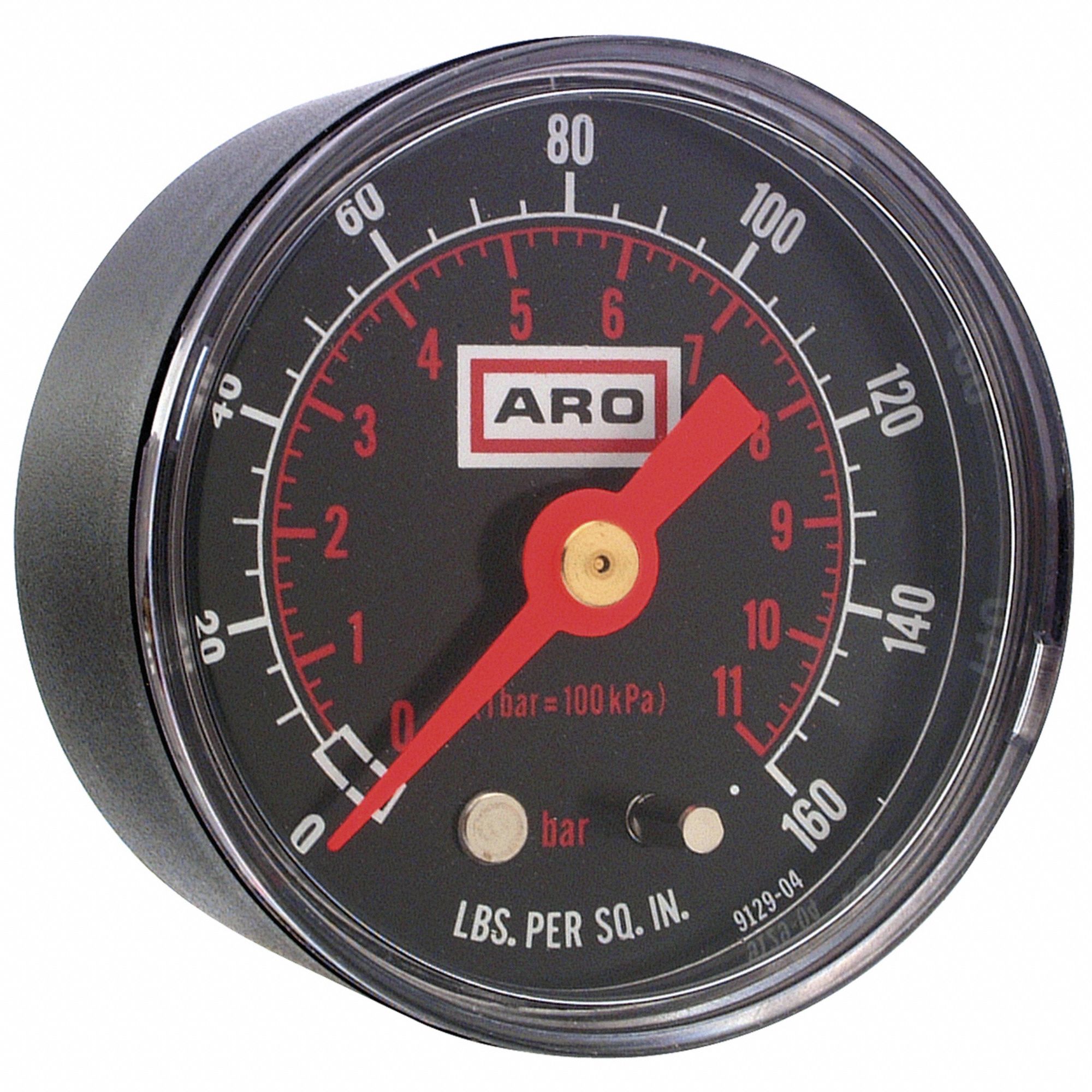 GAUGE