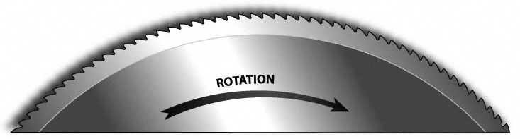 Replacement Blade: Blade
