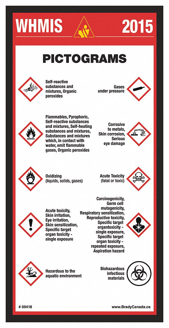 WHMIS SM. CHART 11X16