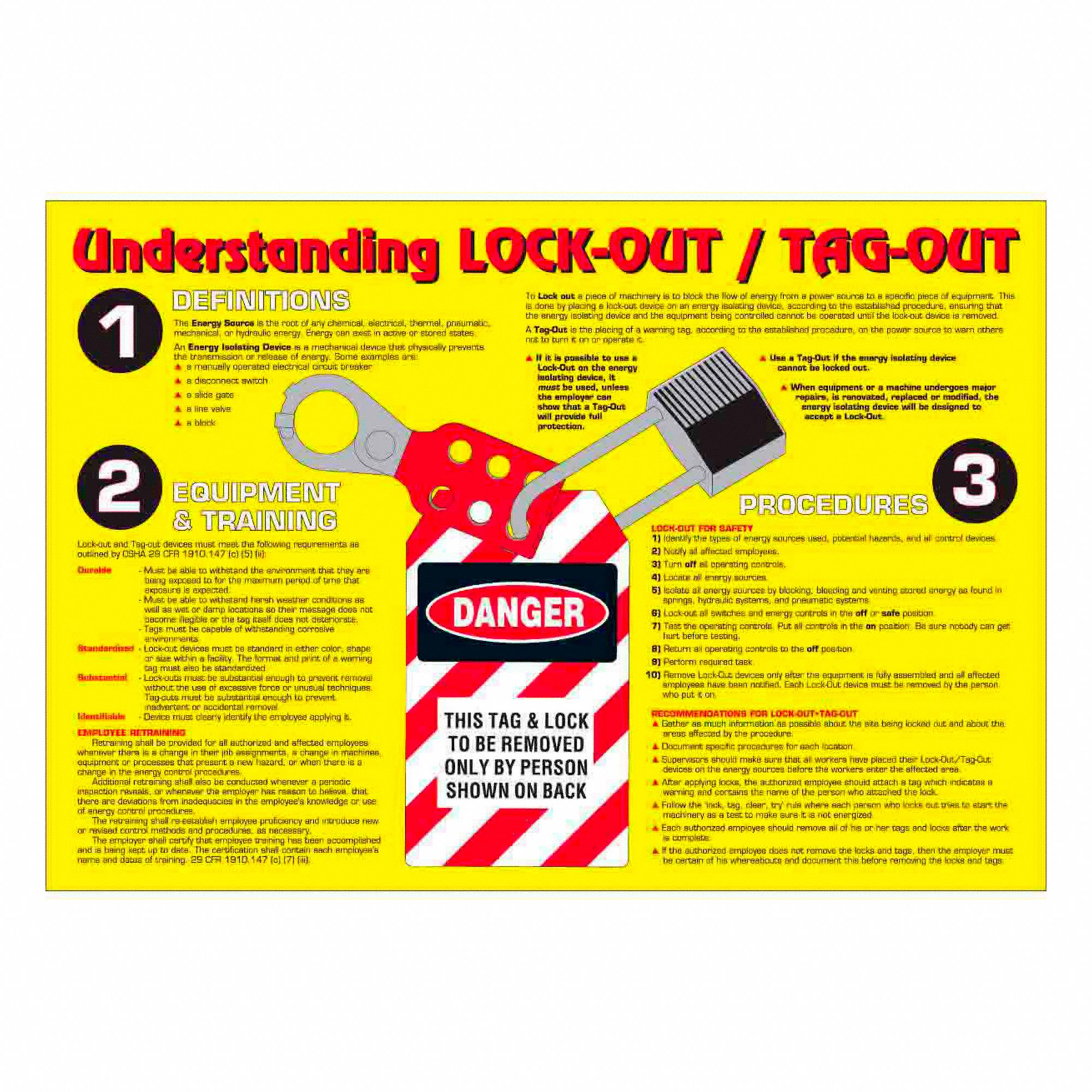 WALLCHART UNDERSTAND LOCKOUT TAG