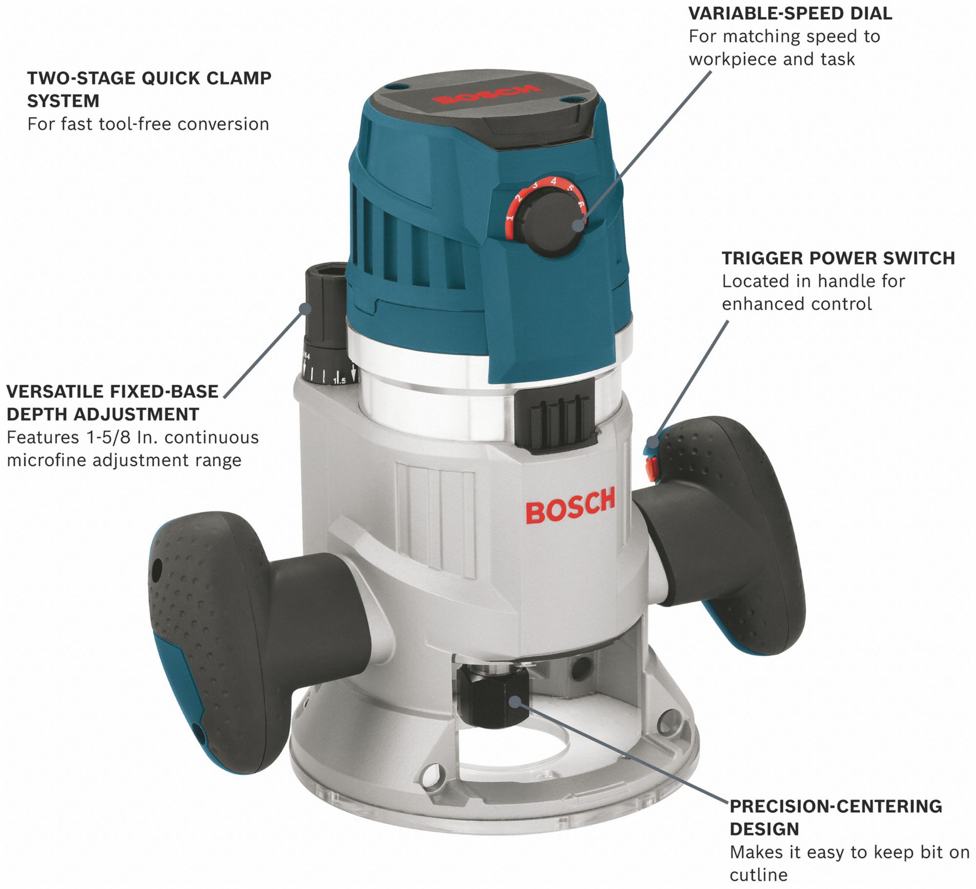 BOSCH Router MidSize, Fixed Base, 2.3 hp, Variable Speed, 25,000 RPM