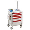 Medical Equipment & Procedure Carts image