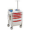 Medical Equipment and Procedure Carts