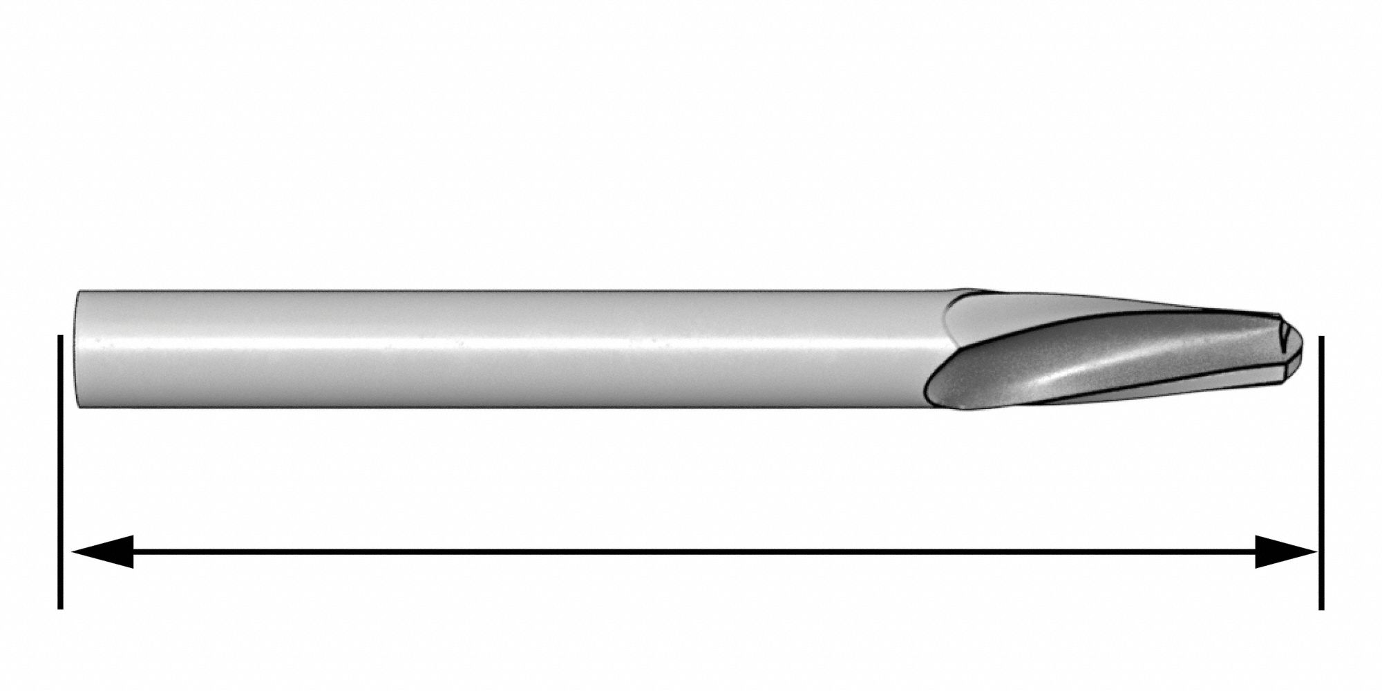 Runner Cutters Grainger Industrial Supply