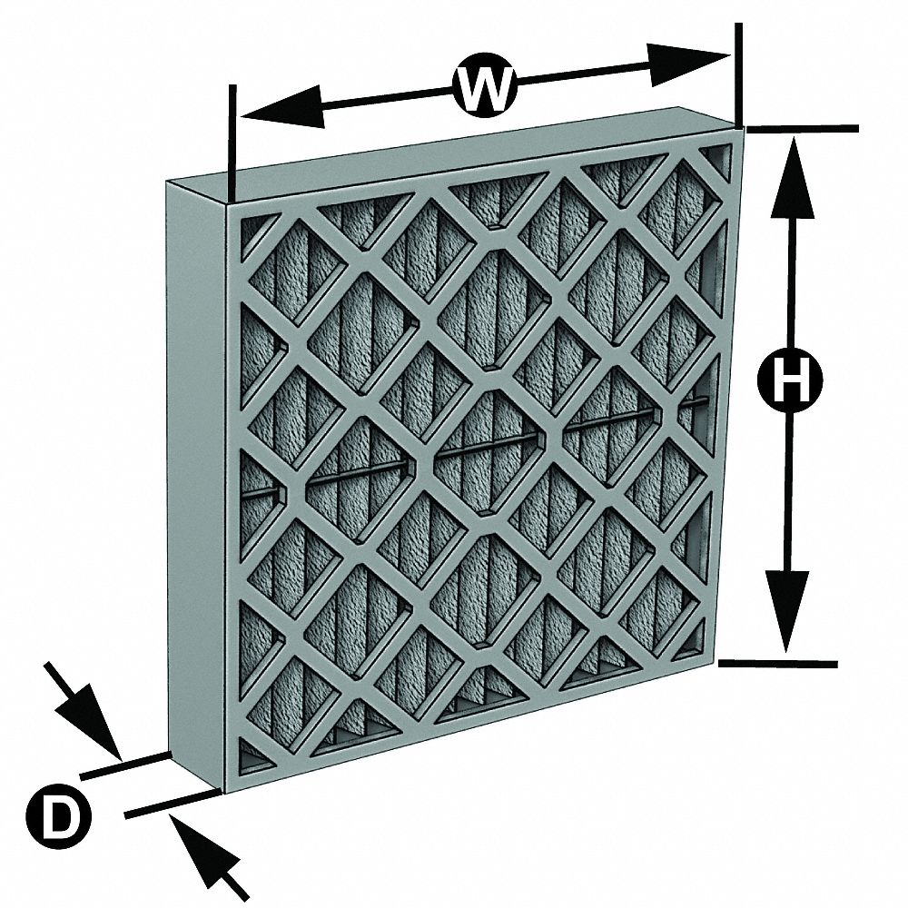 20x25x2 Astro Pleat Merv 13 Standard Pleated High Capacity Ac Furnace Filter Air Filters Inc