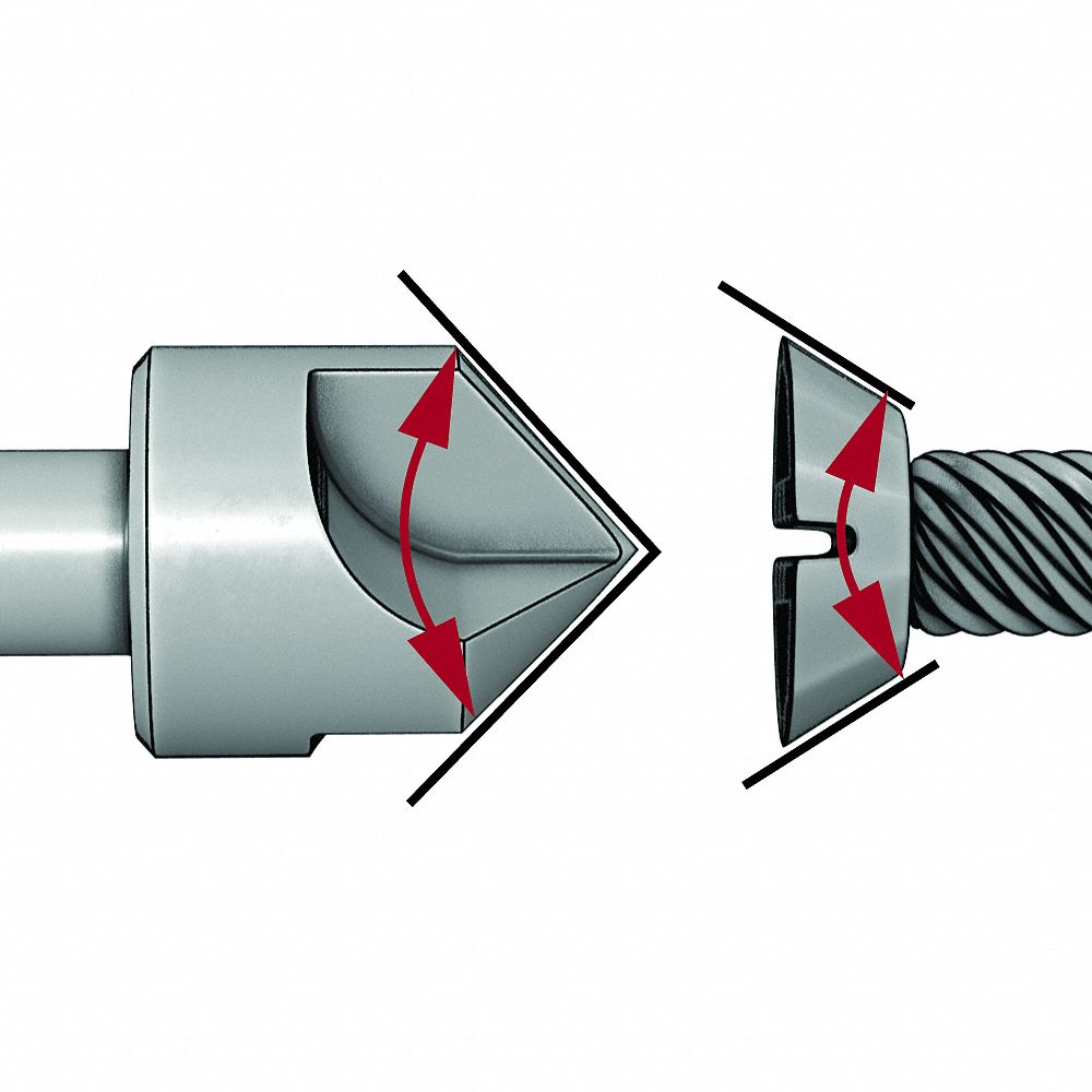 3/4" Countersink Drill Bits Grainger Industrial Supply