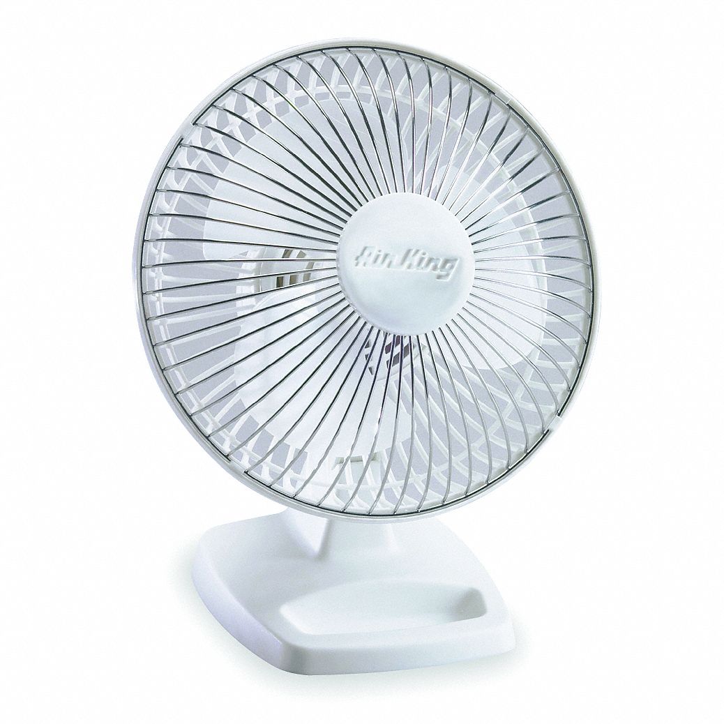 Office & Desk Fans