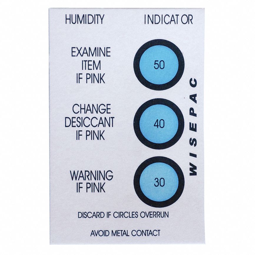 Humidity Indicators