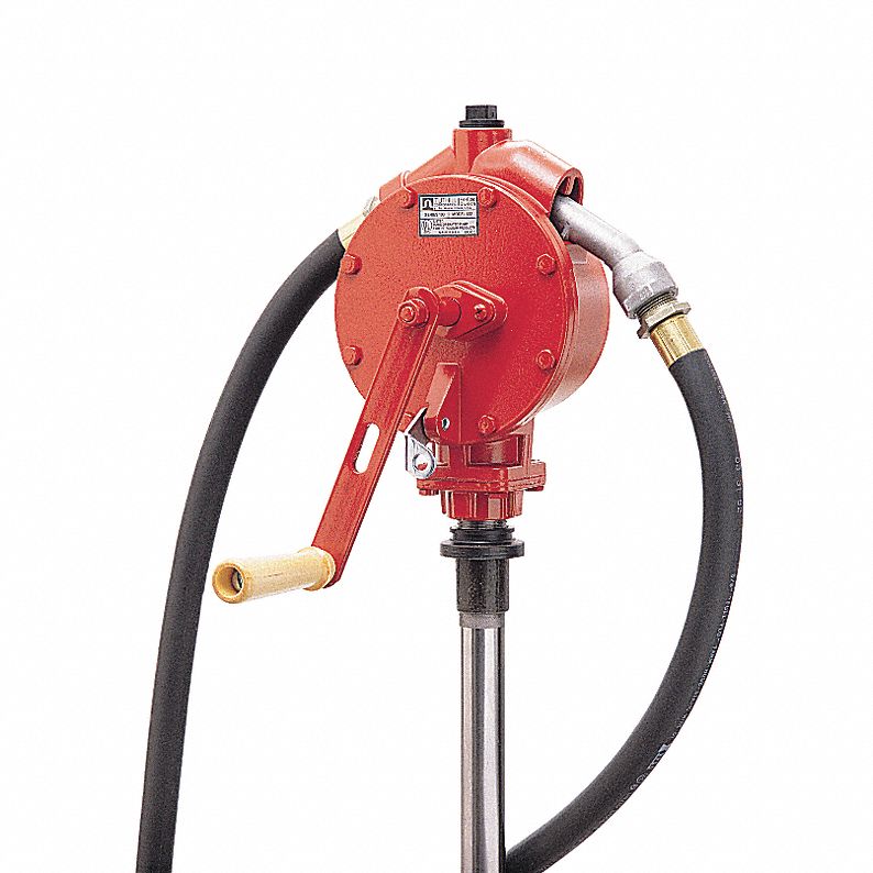 Industrial Pumps - Grainger Industrial Supply