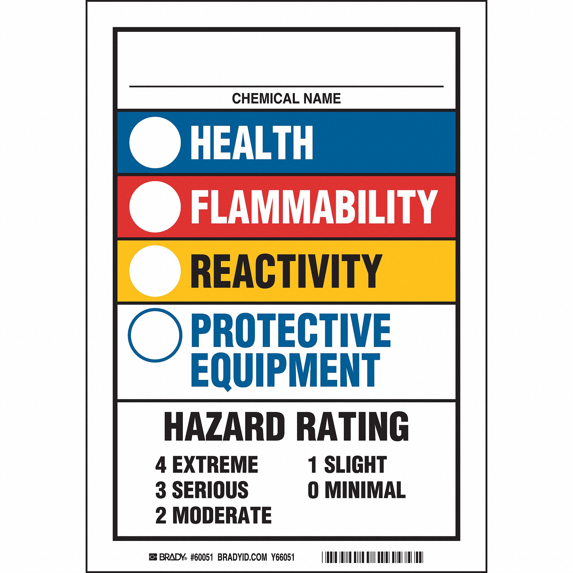 Safety and Identification Labels - Grainger Industrial Supply