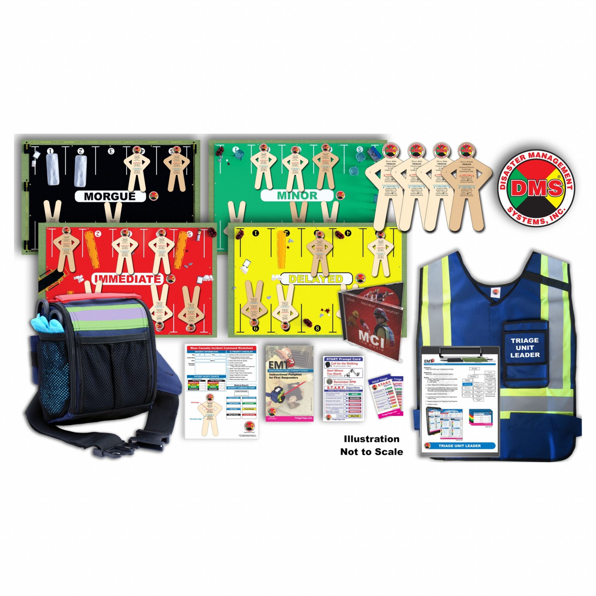 Training Kit: English