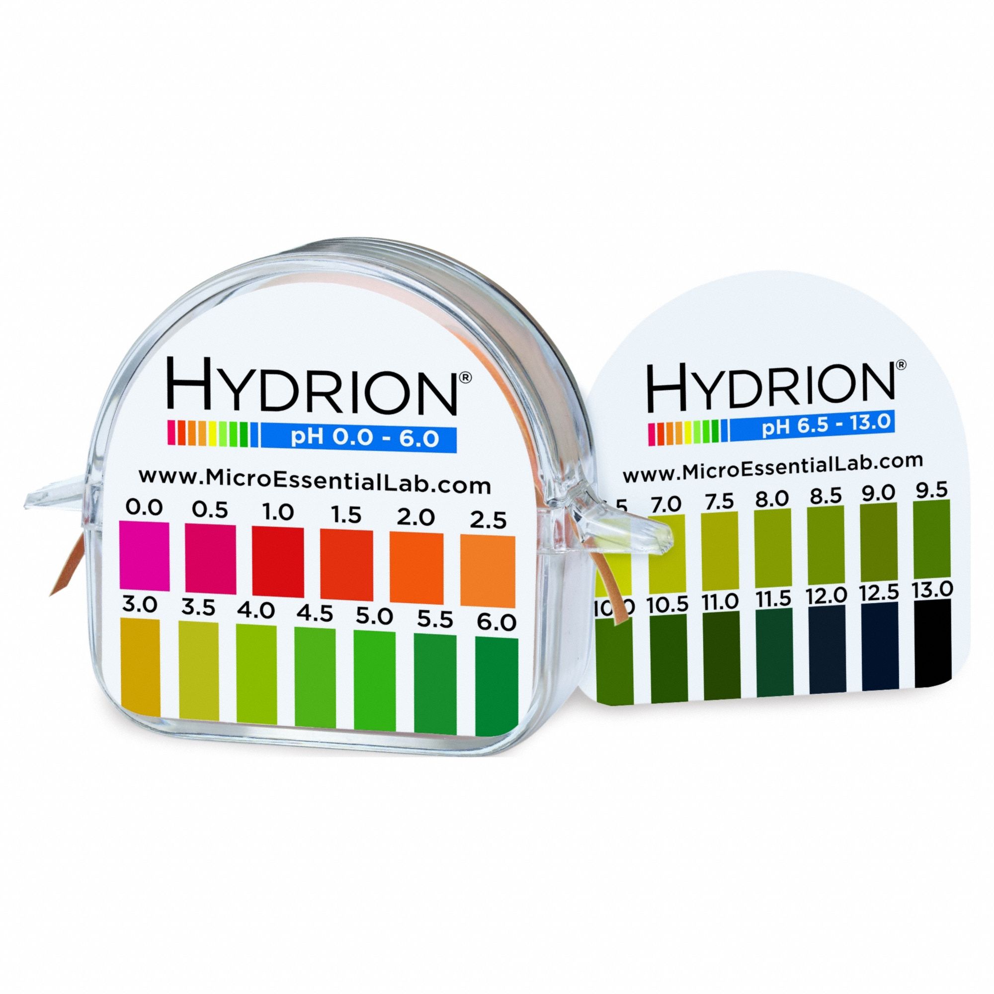 Test Kit: Resolution,