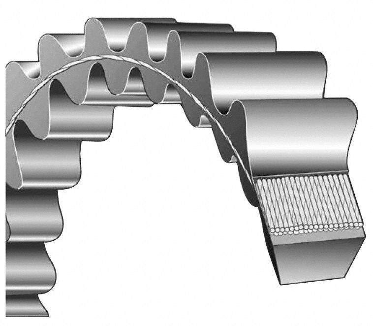 BANDO Double V-Belt: DC, DC6X360, 14.2 in Outside Lg, 15/64 in Top Wd, 5/32 in Thick