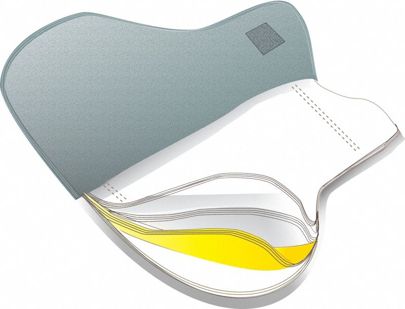 Body Armor Plate: NIJ 0101.06 Level 2 Ballistics, 5/32 in Thick, Soft Plate