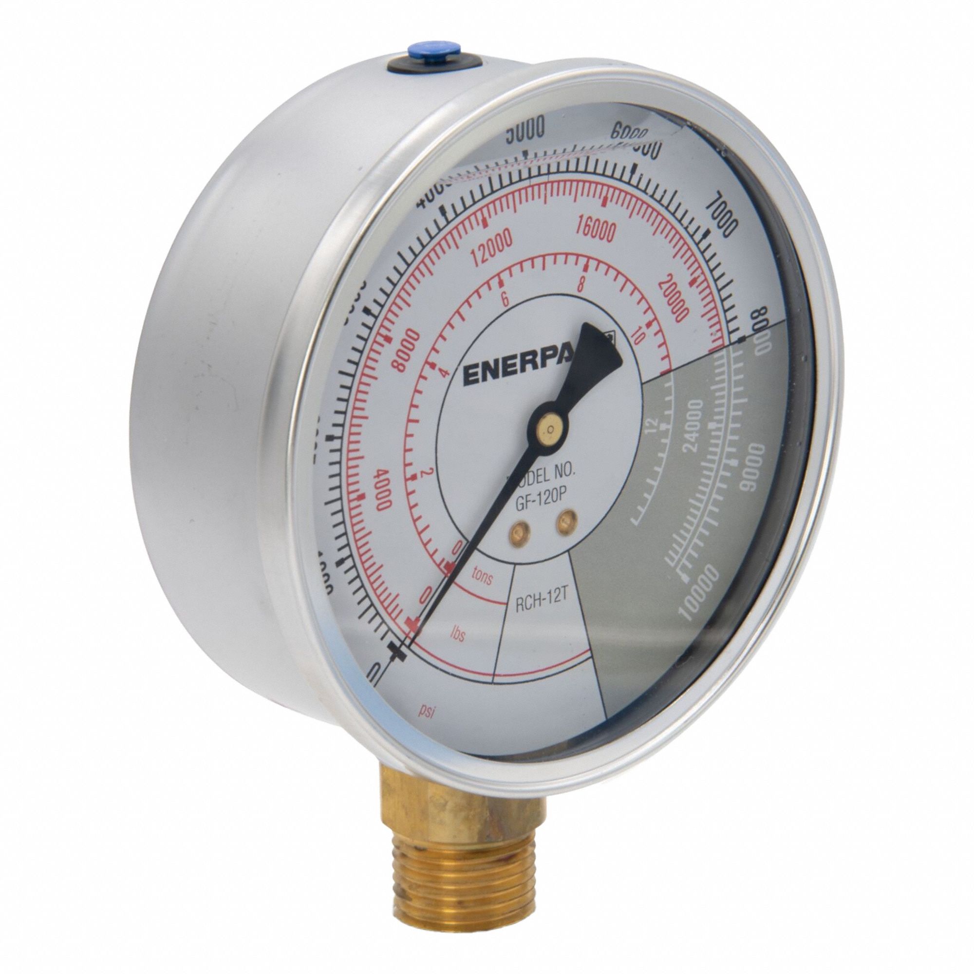Hydraulic Pressure Force Gauges