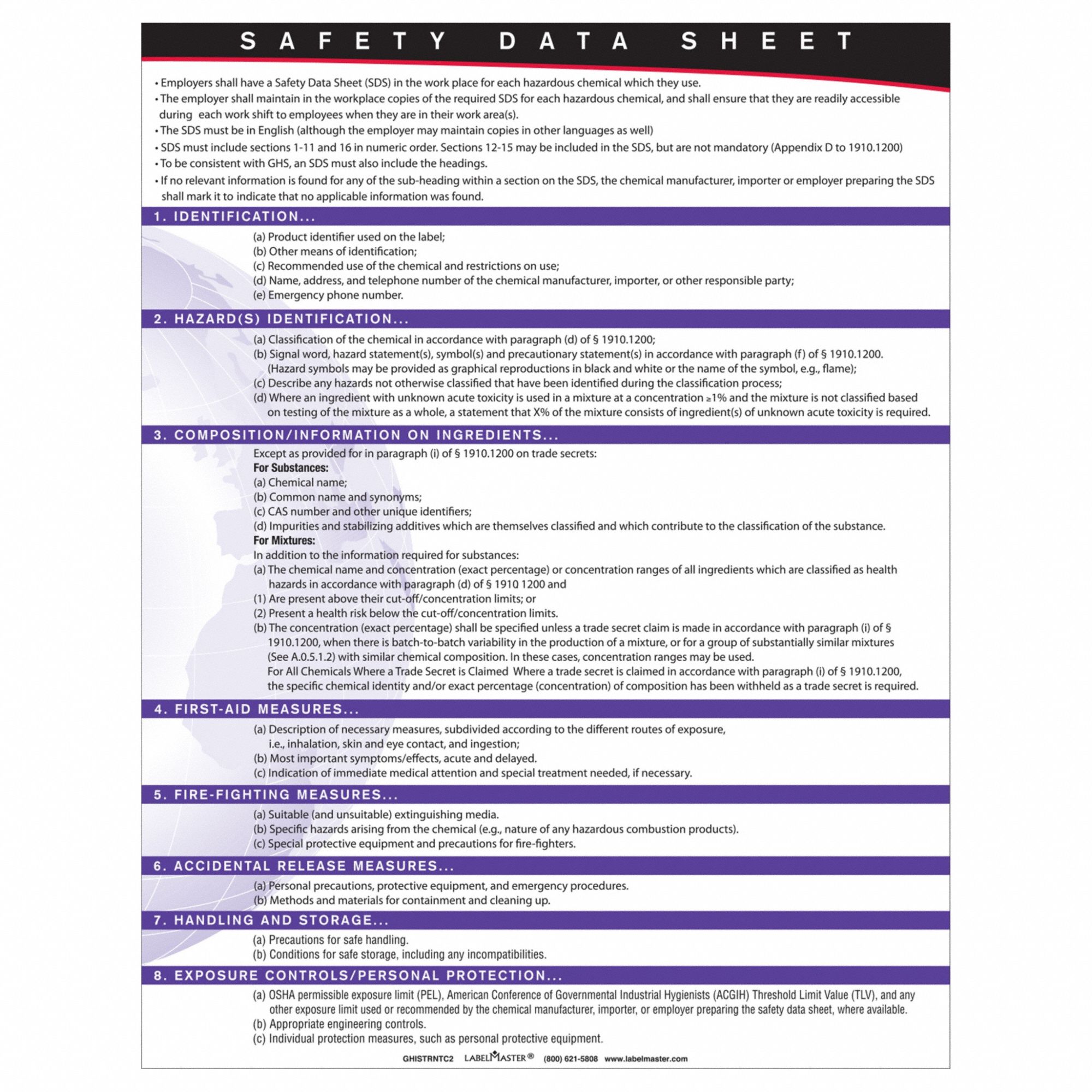 LABELMASTER, Globally Harmonized System Label Reference, Training Card