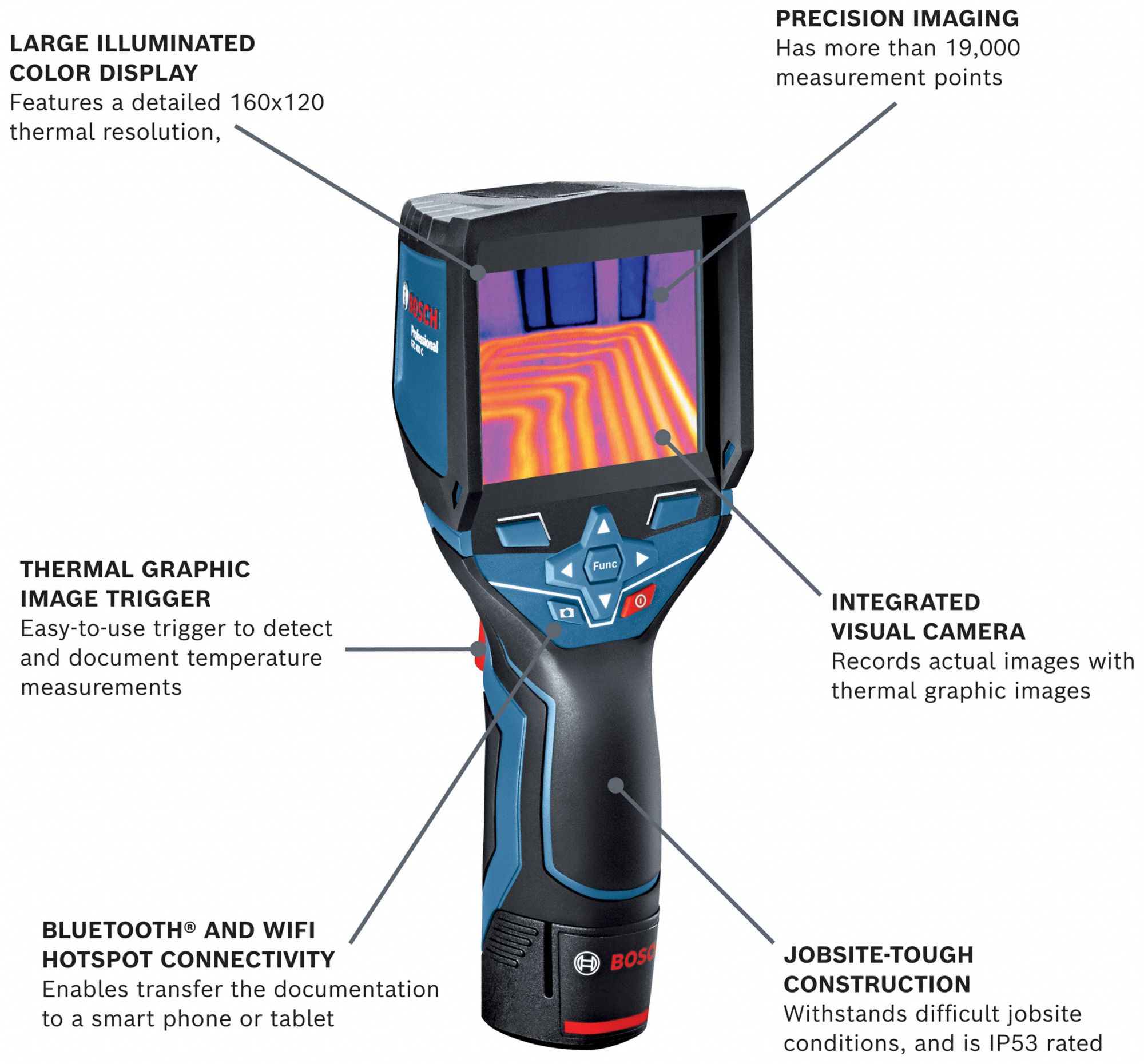 BOSCH Thermal Camera 794LL7GTC400C Grainger